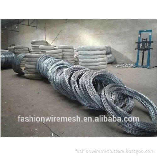 Razor Wire